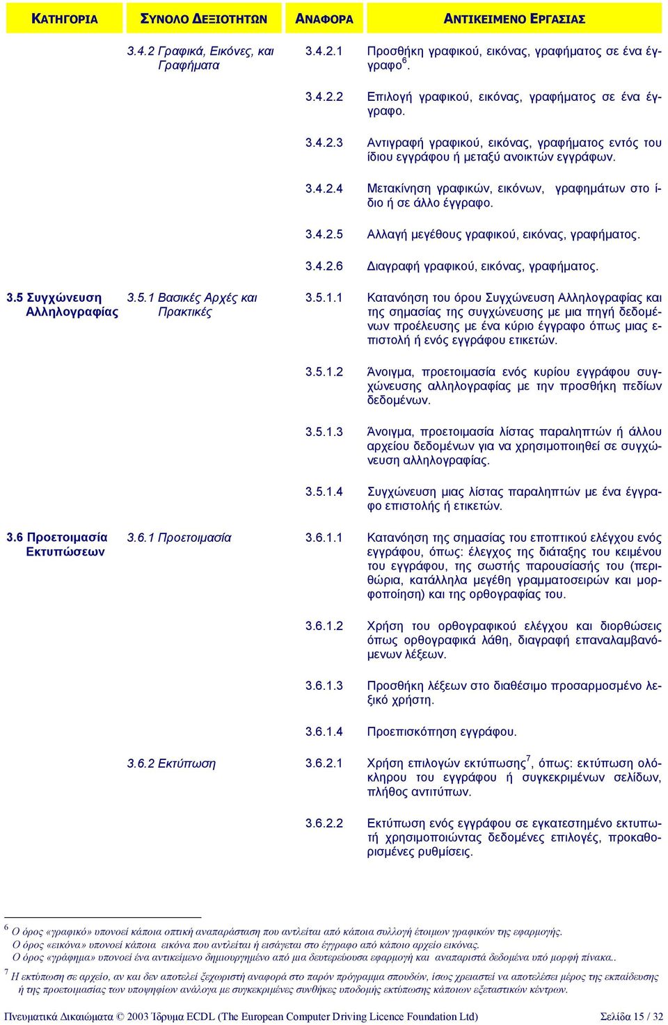 4.2.6 ιαγραφή γραφικού, εικόνας, γραφήµατος. 3.5.1.