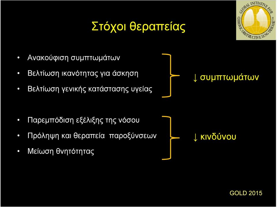 υγείας συμπτωμάτων Παρεμπόδιση εξέλιξης της νόσου