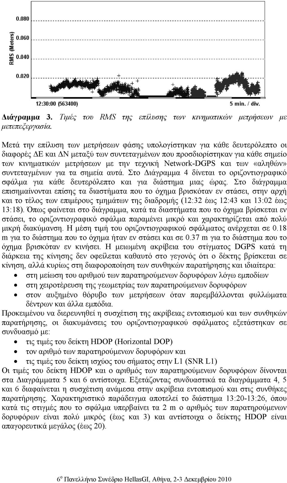 Network-DGPS και των «αληθών» συντεταγµένων για τα σηµεία αυτά. Στο ιάγραµµα 4 δίνεται το οριζοντιογραφικό σφάλµα για κάθε δευτερόλεπτο και για διάστηµα µιας ώρας.