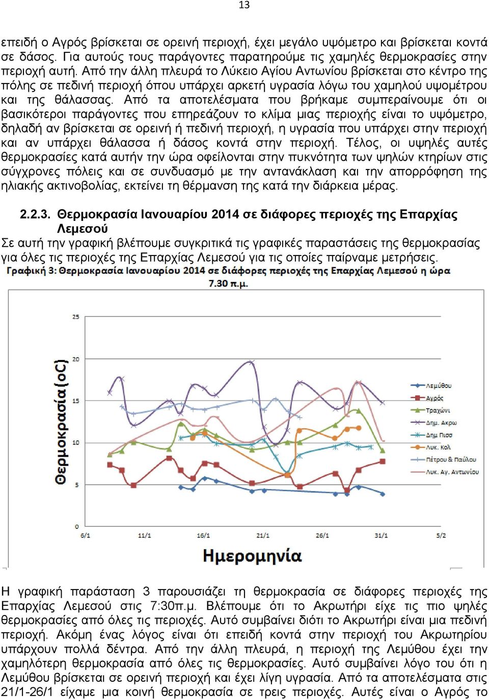 Από τα αποτελέσματα που βρήκαμε συμπεραίνουμε ότι οι βασικότεροι παράγοντες που επηρεάζουν το κλίμα μιας περιοχής είναι το υψόμετρο, δηλαδή αν βρίσκεται σε ορεινή ή πεδινή περιοχή, η υγρασία που