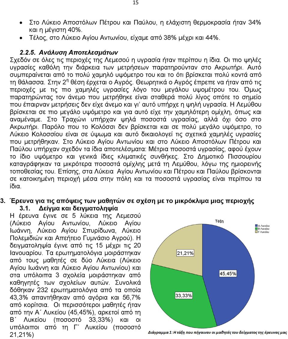Στην 2 η θέση έρχεται ο Αγρός. Θεωρητικά ο Αγρός έπρεπε να ήταν από τις περιοχές με τις πιο χαμηλές υγρασίες λόγο του μεγάλου υψομέτρου του.