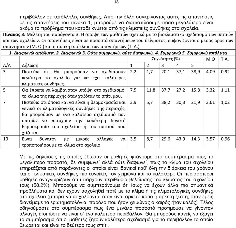 σχολεία. Πίνακας 3: Μελέτη του παράγοντα 3: Η άποψη των μαθητών σχετικά με το βιοκλιματικό σχεδιασμό των σπιτιών και των σχολείων.