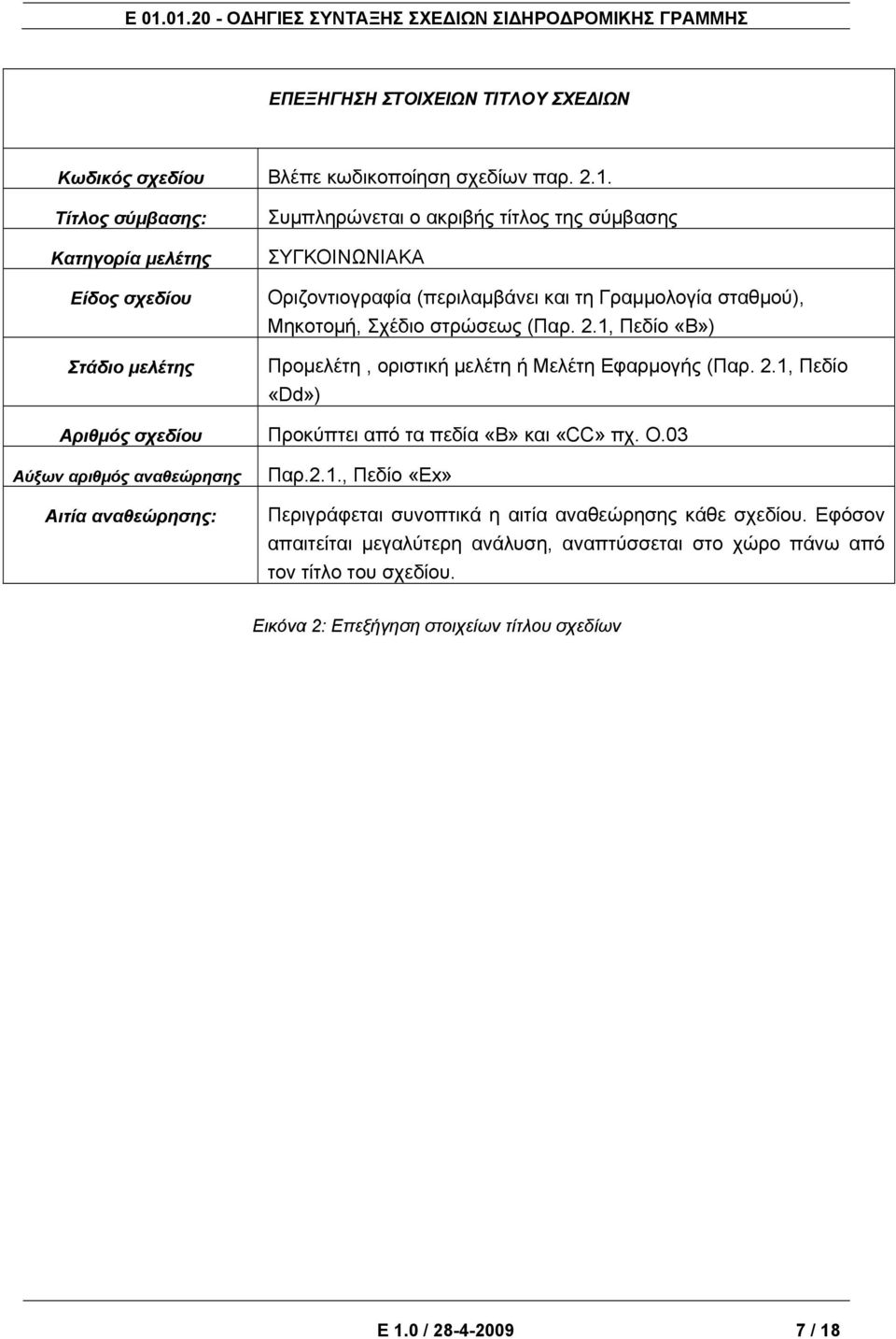 Μηκοτομή, Σχέδιο στρώσεως (Παρ. 2.1, Πεδίο «B») Προμελέτη, οριστική μελέτη ή Μελέτη Εφαρμογής (Παρ. 2.1, Πεδίο «Dd») Αριθμός σχεδίου Προκύπτει από τα πεδία «B» και «CC» πχ. Ο.