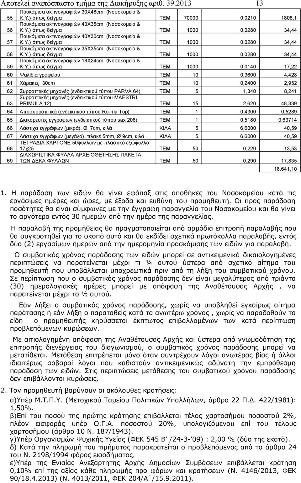 Υ.) όπως δείγμα ΤΕΜ 1000 0,0280 34,44 Πουκάμισα ακτινογραφιών 18Χ24cm (Νοσοκομείο & Κ.Υ.) όπως δείγμα ΤΕΜ 1000 0,0140 17,22 60 Ψαλίδια γραφείου ΤΕΜ 10 0,3600 4,428 61 Χάρακες 30cm ΤΕΜ 10 0,2400 2,952