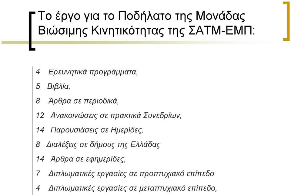 Παρουσιάσεις σε Ημερίδες, 8 Διαλέξεις σε δήμους της Ελλάδας 14 Άρθρα σε εφημερίδες, 7