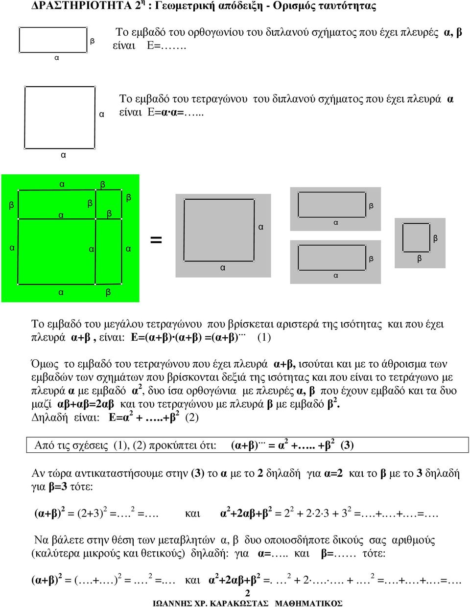 σχηµάτων που ρίσκοντι δεξιά της ισότητς κι που είνι το τετράγωνο µε πλευρά µε εµδό, δυο ίσ ορθογώνι µε πλευρές, που έχουν εµδό κι τ δυο µζί += κι του τετργώνου µε πλευρά µε εµδό. ηλδή είνι: Ε= +.