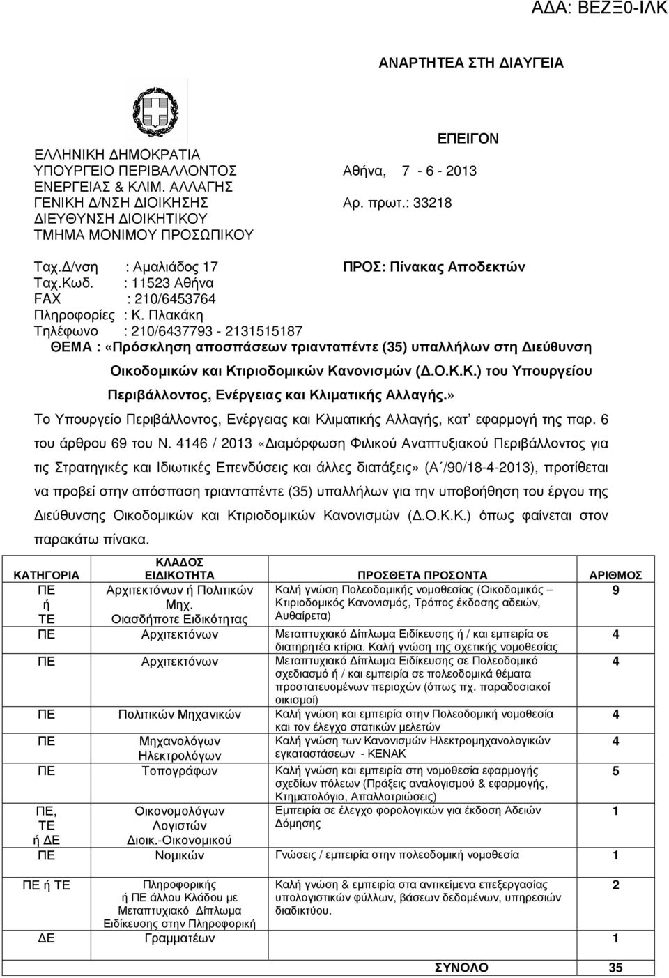 Πλακάκη Τηλέφωνο : 210/6437793-2131515187 ΘΕΜΑ : «Πρόσκληση αποσπάσεων τριανταπέντε (35) υπαλλήλων στη ιεύθυνση Οικοδοµικών και Κτιριοδοµικών Κανονισµών (.Ο.Κ.Κ.) του Υπουργείου Περιβάλλοντος, Ενέργειας και Κλιµατικής Αλλαγής.