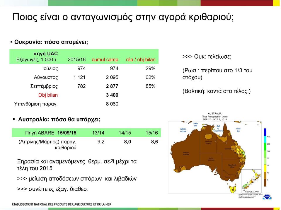 8 6 >>> Ουκ: τελείωσε; (Ρωσ.