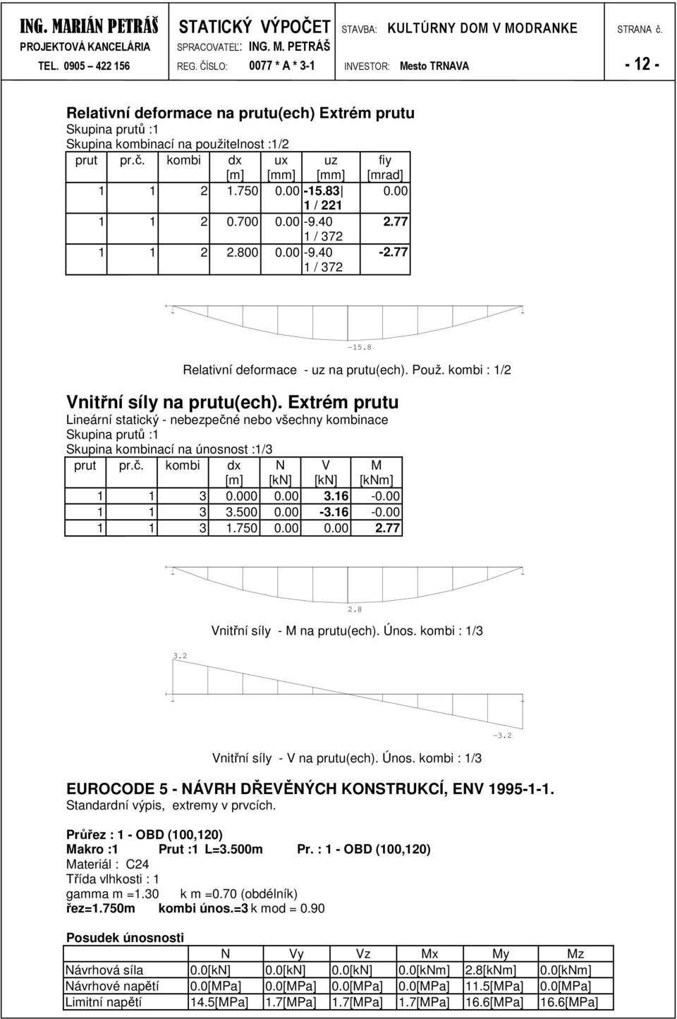 Extrém prutu Lineární statický - nebezpečné nebo všechny kombinace Skupina prutů : Skupina kombinací na únosnost :/ prut pr.č. kombi dx [m] N [kn] V [kn] M [knm] 0.6 -.500 -.6 -.750.77.