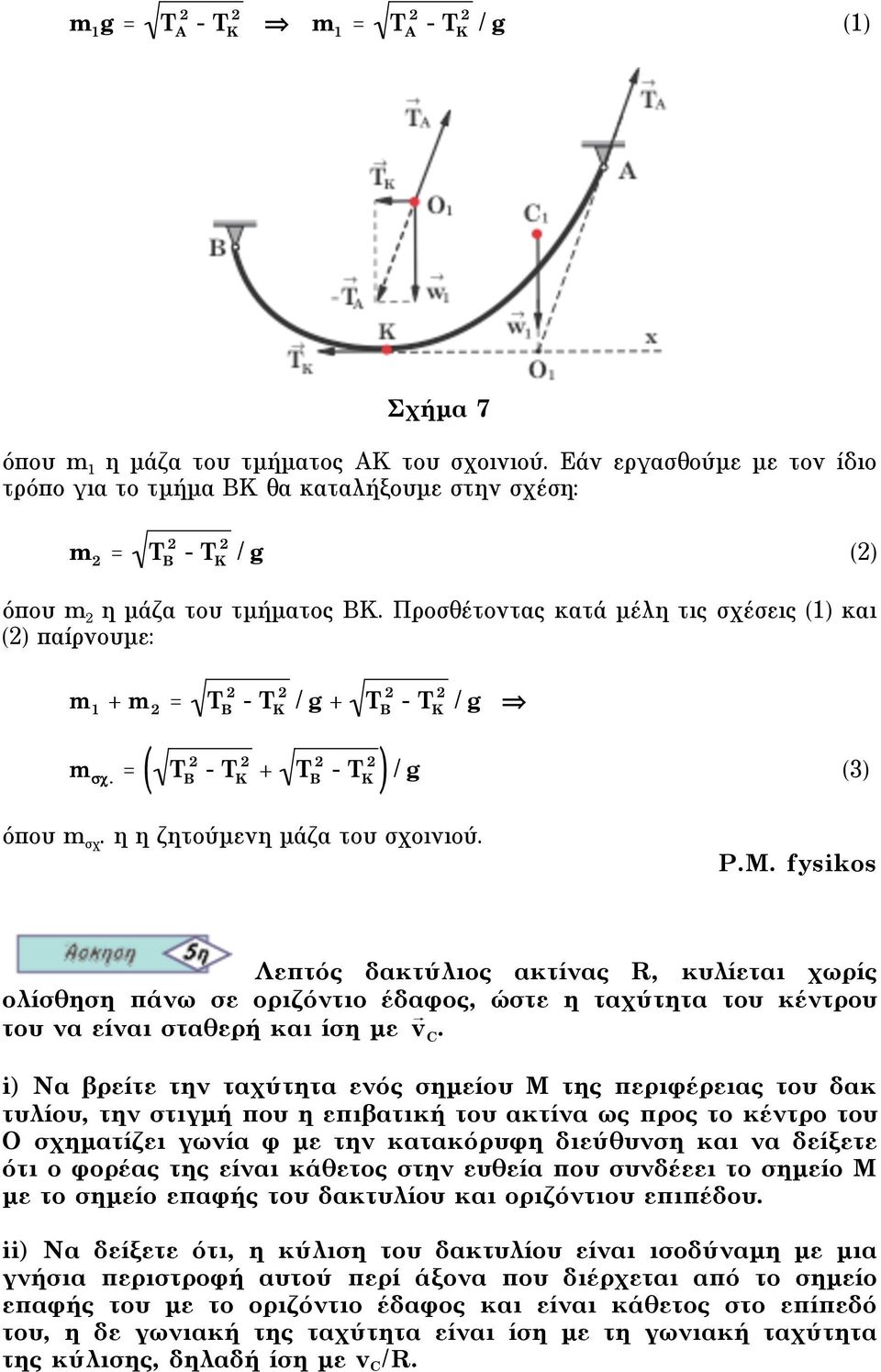 Προσθέτοντας κατά µέλη τις σχέσεις (1) και () παίρνουµε: 1 + = T B - T K / g + T B - T K / g ". = T B - T K + T ( B - T K ) / g (3) όπου σχ. η η ζητούµενη µάζα του σχοινιού. P.M.