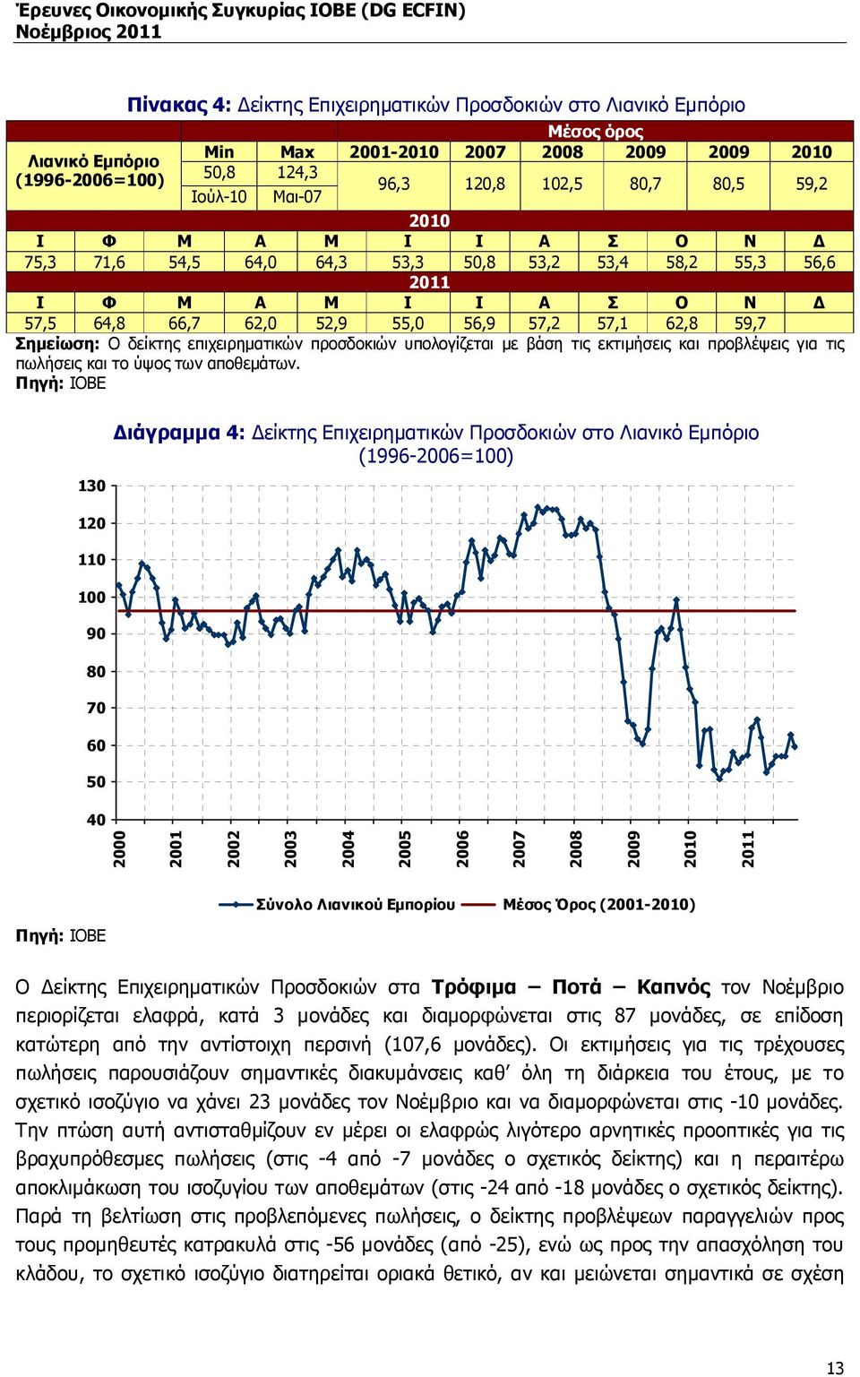 και προβλέψεις για τις πωλήσεις και το ύψος των αποθεµάτων.