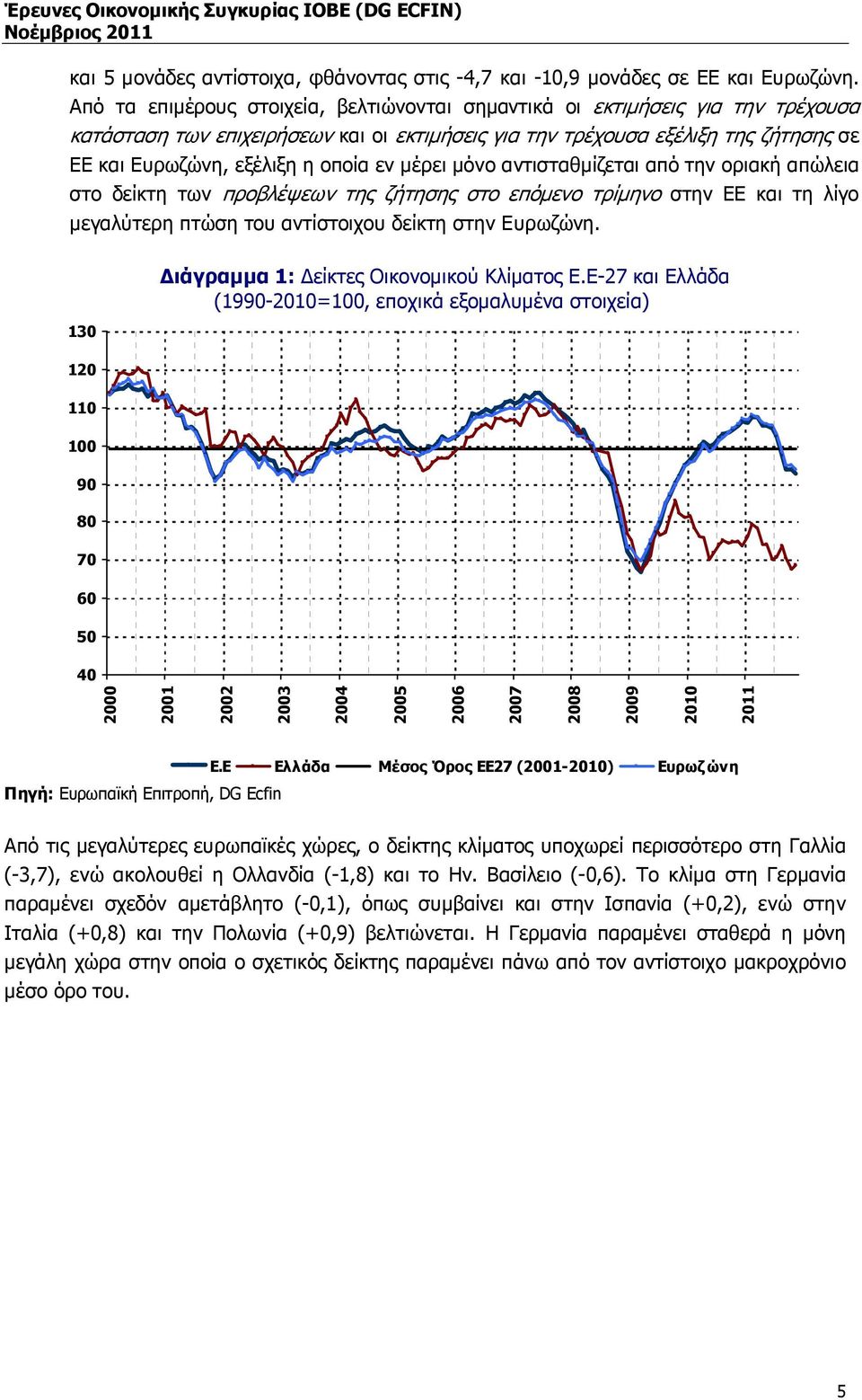 εν µέρει µόνο αντισταθµίζεται από την οριακή απώλεια στο δείκτη των προβλέψεων της ζήτησης στο επόµενο τρίµηνο στην ΕΕ και τη λίγο µεγαλύτερη πτώση του αντίστοιχου δείκτη στην Ευρωζώνη.