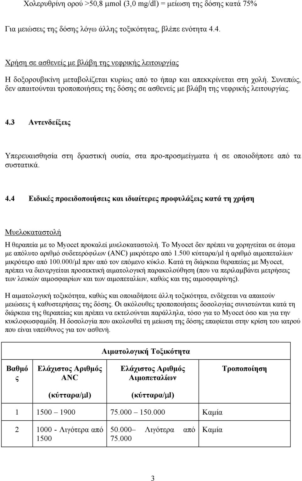 Συνεπώς, δεν απαιτούνται τροποποιήσεις της δόσης σε ασθενείς με βλάβη της νεφρικής λειτουργίας. 4.