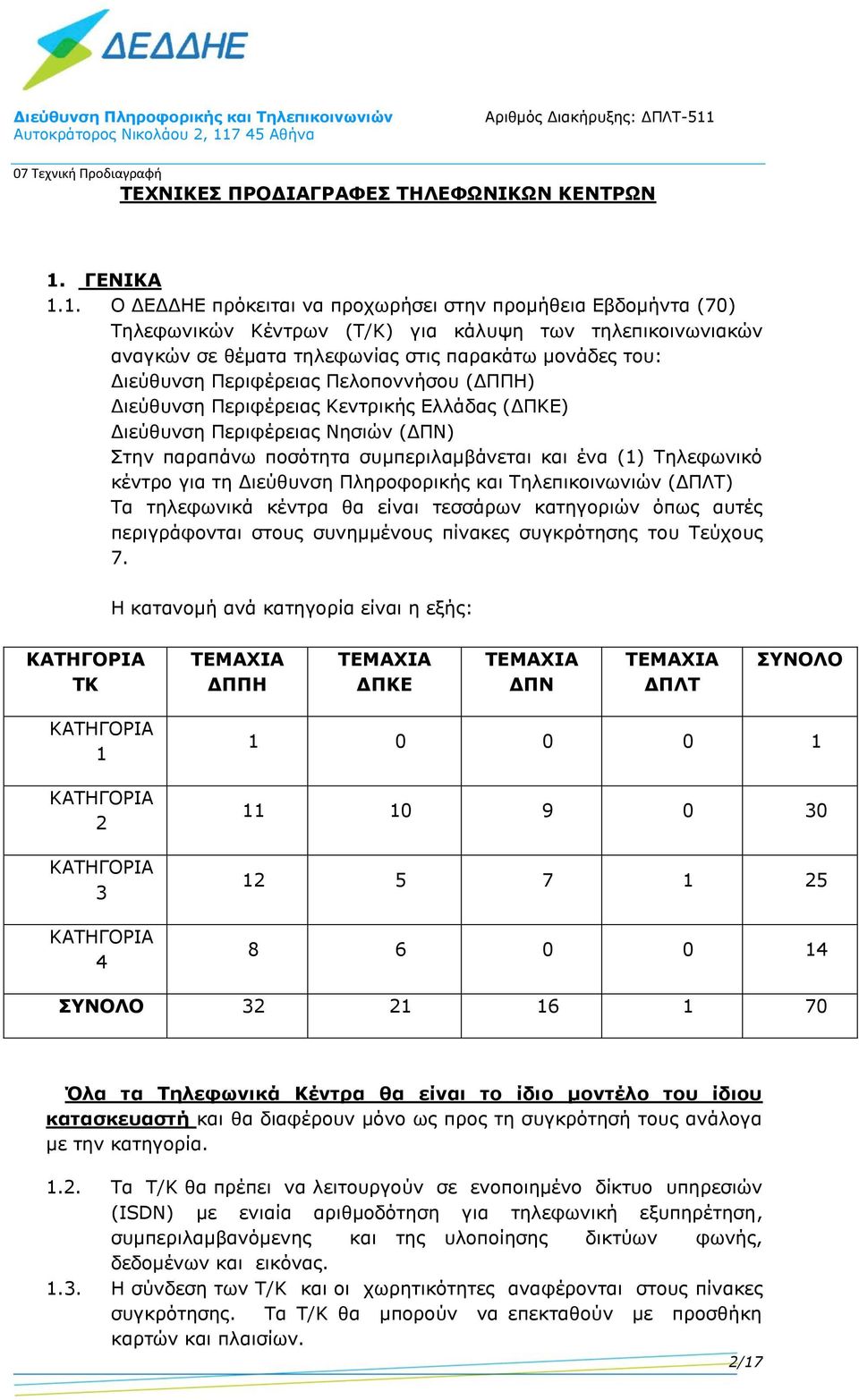 1. O ΔΕΔΔΕ πρόκειται να προχωρήσει στην προμήθεια Εβδομήντα (70) Τηλεφωνικών Κέντρων (T/K) για κάλυψη των τηλεπικοινωνιακών αναγκών σε θέματα τηλεφωνίας στις παρακάτω μονάδες του: Διεύθυνση