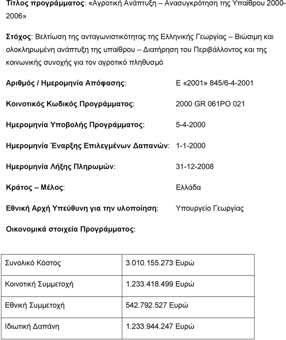 GR 061PO 021 Η ερο ηνία Υ οβολής Προγρά ατος: 5-4-2000 Η ερο ηνία Έναρξης Ε ιλεγ ένων α ανών: 1-1-2000 Η ερο ηνία Λήξης Πληρω ών: 31-12-2008 Κράτος Μέλος: Εθνική Αρχή Υ