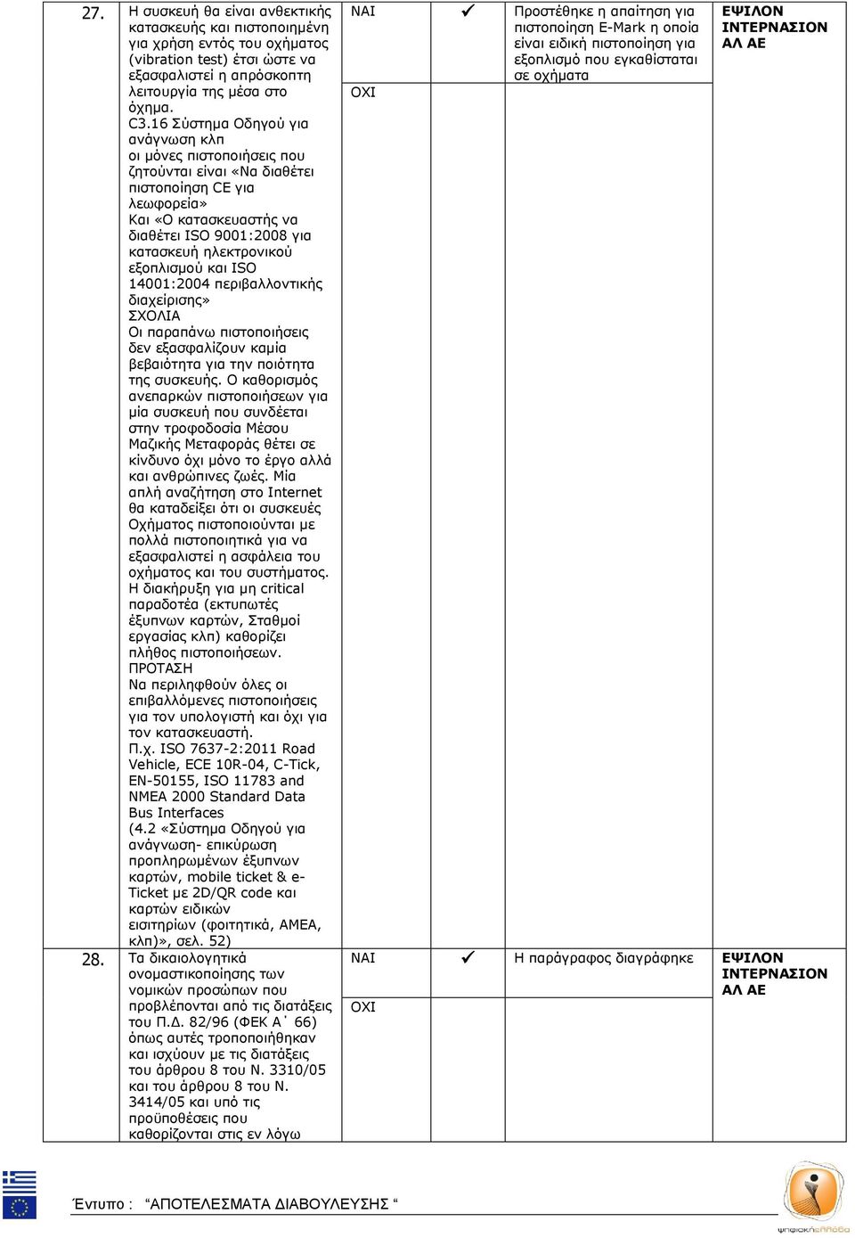 εξοπλισμού και ISO 14001:2004 περιβαλλοντικής διαχείρισης» Οι παραπάνω πιστοποιήσεις δεν εξασφαλίζουν καμία βεβαιότητα για την ποιότητα της συσκευής.