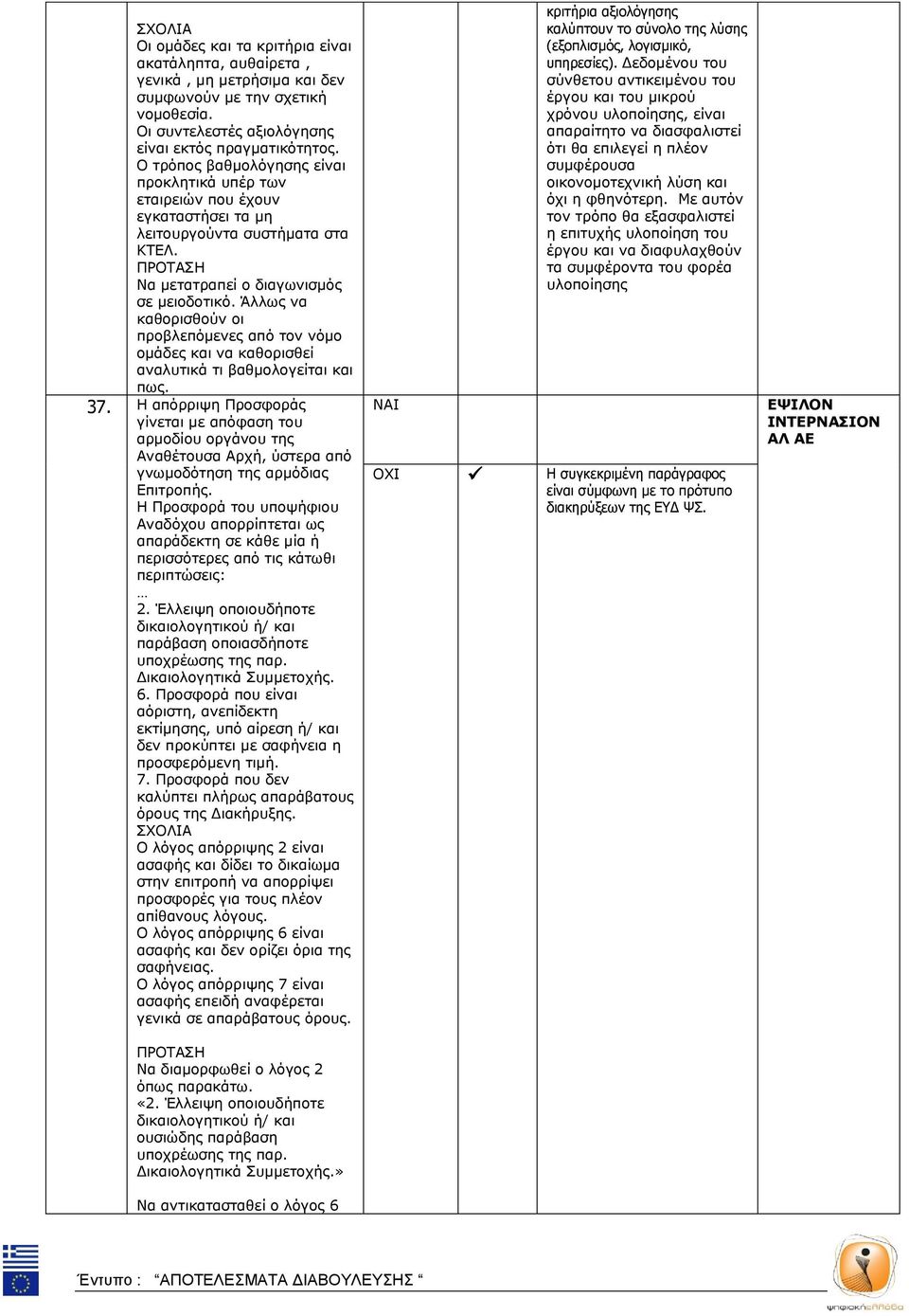 Άλλως να καθορισθούν οι προβλεπόμενες από τον νόμο ομάδες και να καθορισθεί αναλυτικά τι βαθμολογείται και πως. 37.