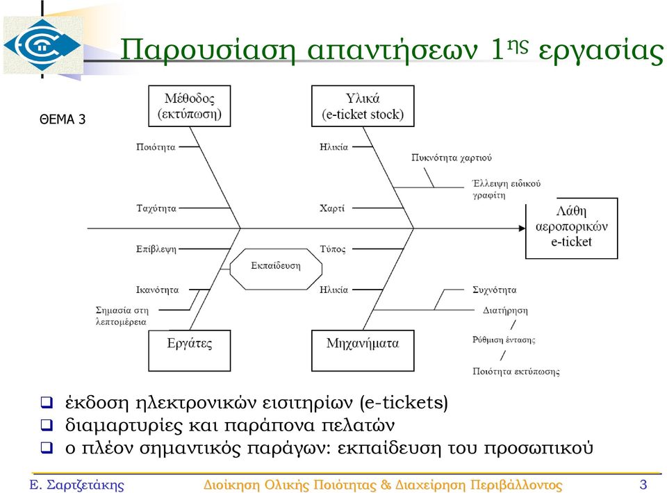 παράπονα πελατών ο πλέον σημαντικός παράγων: εκπαίδευση