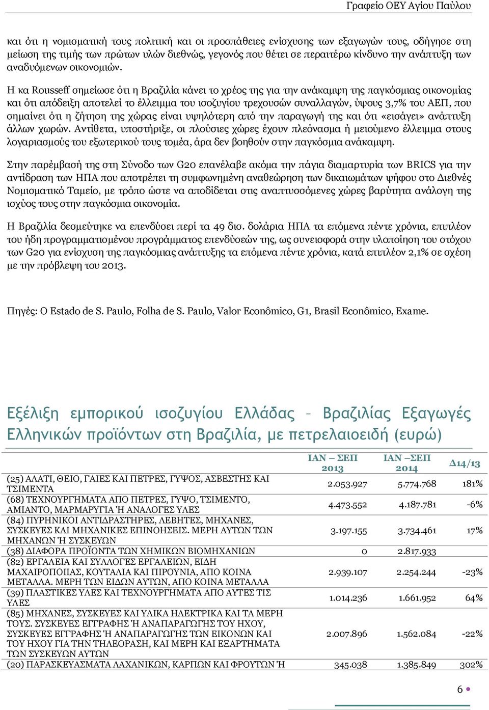 Η κα Rousseff σημείωσε ότι η Βραζιλία κάνει το χρέος της για την ανάκαμψη της παγκόσμιας οικονομίας και ότι απόδειξη αποτελεί το έλλειμμα του ισοζυγίου τρεχουσών συναλλαγών, ύψους 3,7% του ΑΕΠ, που