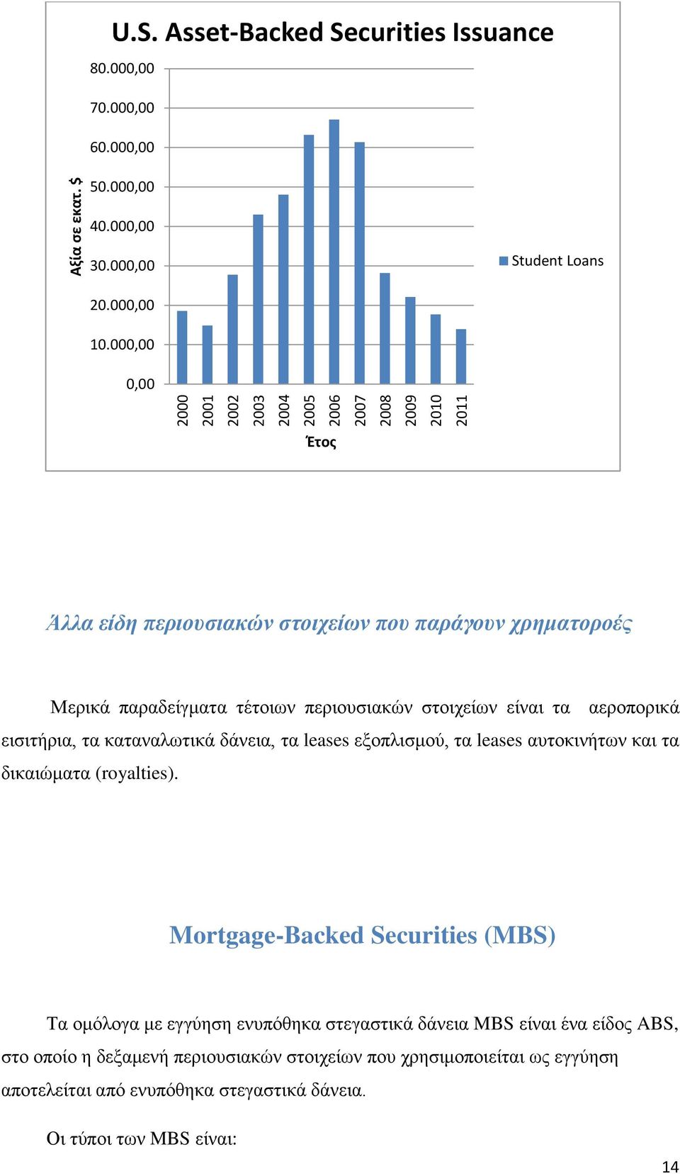000,00 0,00 Έτος Άλλα είδη πεπιοςζιακών ζηοισείυν πος παπάγοςν σπημαηοποέρ Μεξηθά παξαδείγκαηα ηέηνησλ πεξηνπζηαθψλ ζηνηρείσλ είλαη ηα αεξνπνξηθά εηζηηήξηα, ηα θαηαλαισηηθά