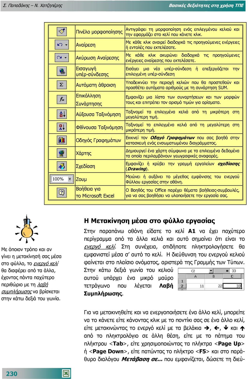 Γραφηµάτων Χάρτης Σχεδίαση Ζουµ Βοήθεια για το Microsoft Excel Αντιγράφει τη µορφοποίηση ενός επιλεγµένου κελιού και την εφαρµόζει στο κελί που κάνετε κλικ.