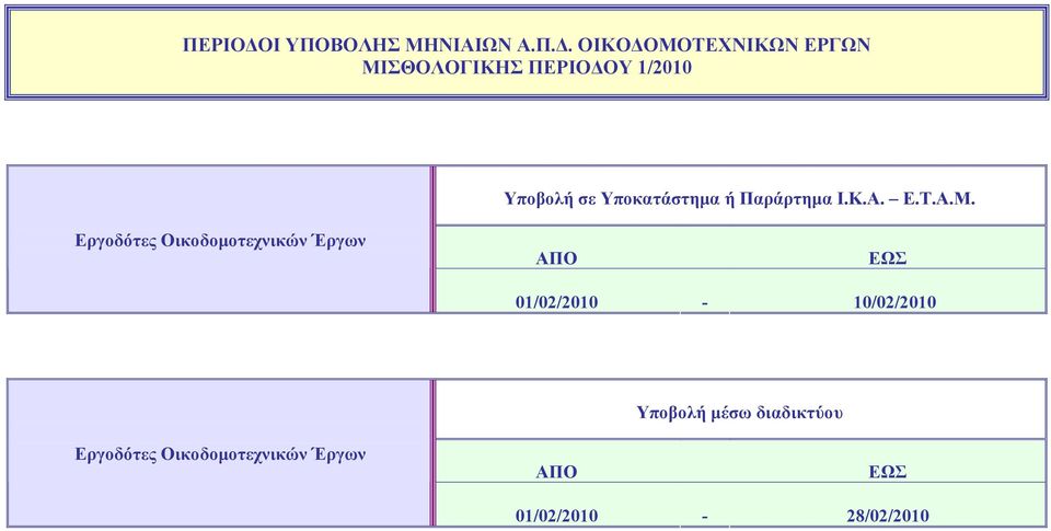 ΟΙΚΟΔΟΜΟΤΕΧΝΙΚΩΝ ΕΡΓΩΝ ΜΙΣΘΟΛΟΓΙΚΗΣ Υ 1/2010