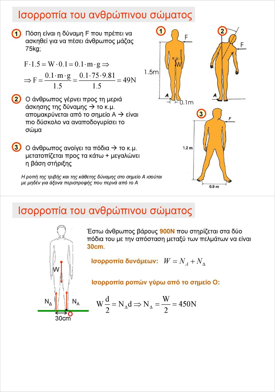 ριά άσκησης της δύναμη