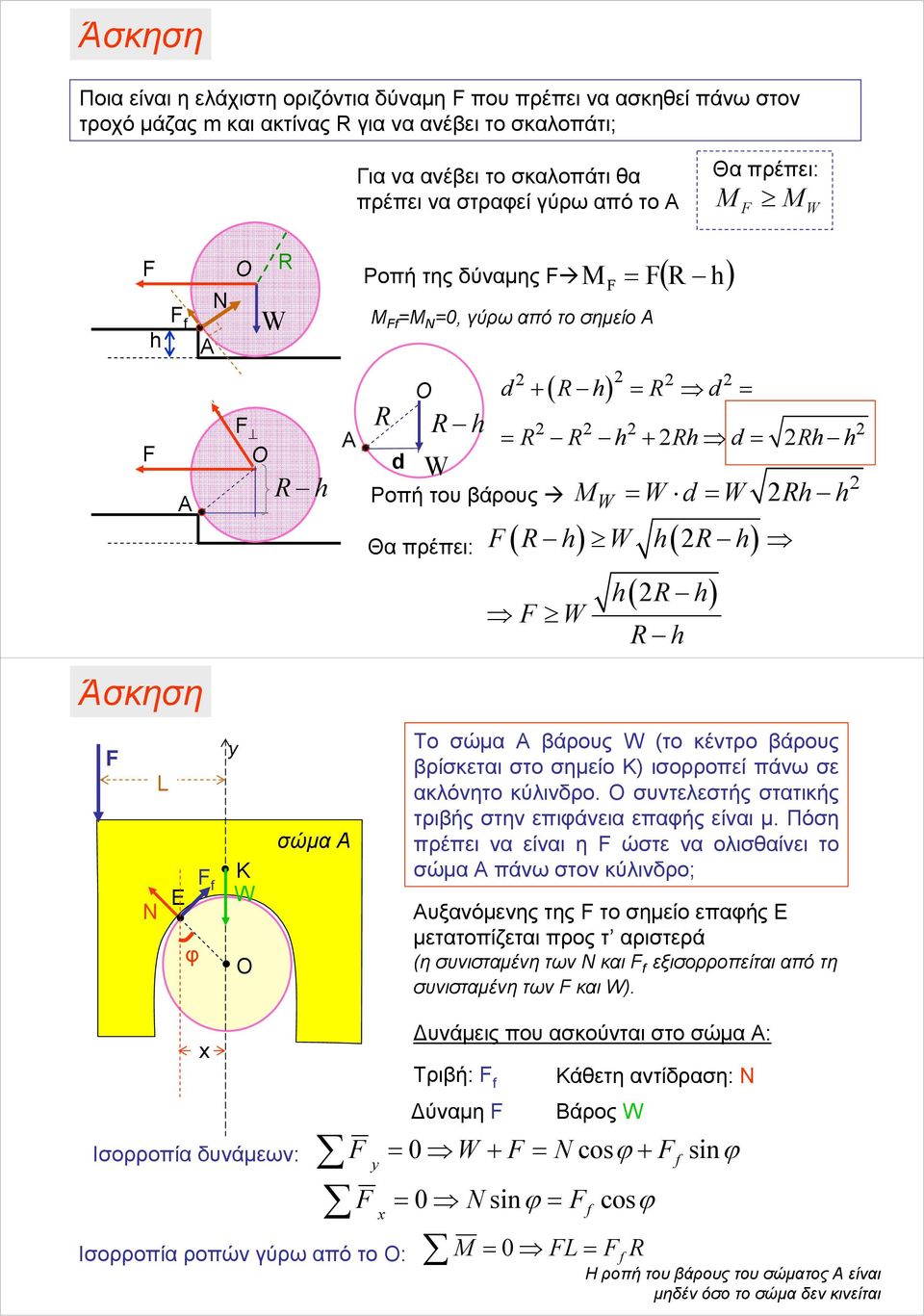 βάρους (το κέντρο βάρους βρίσκεται στο σημείο Κ) ισορροπεί πάνω σε ακλόνητο κύλινδρο. συντελεστής στατικής τριβής στην επιάνεια επαής είναι μ.