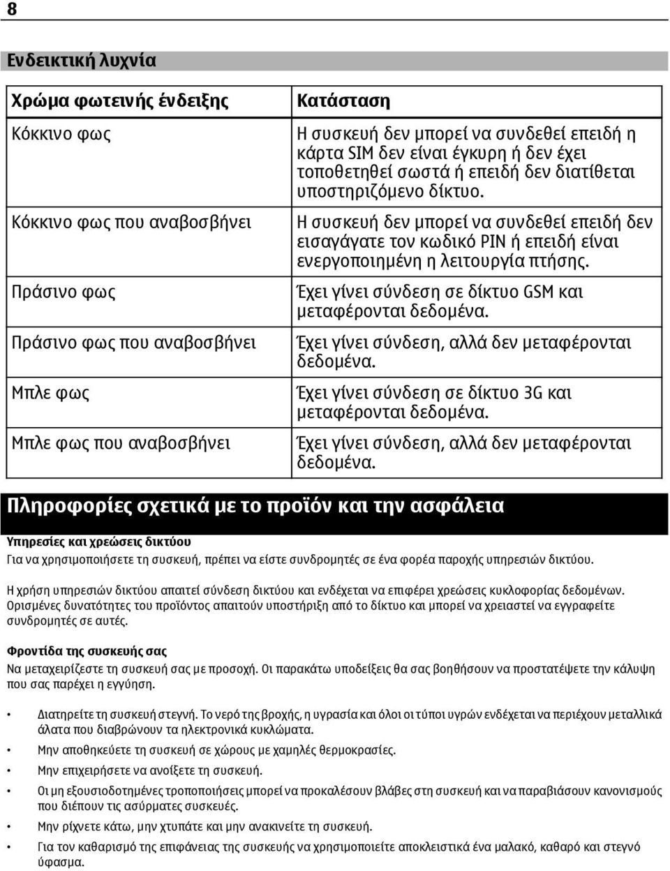 Η συσκευή δεν μπορεί να συνδεθεί επειδή δεν εισαγάγατε τον κωδικό PIN ή επειδή είναι ενεργοποιημένη η λειτουργία πτήσης. Έχει γίνει σύνδεση σε δίκτυο GSM και μεταφέρονται δεδομένα.