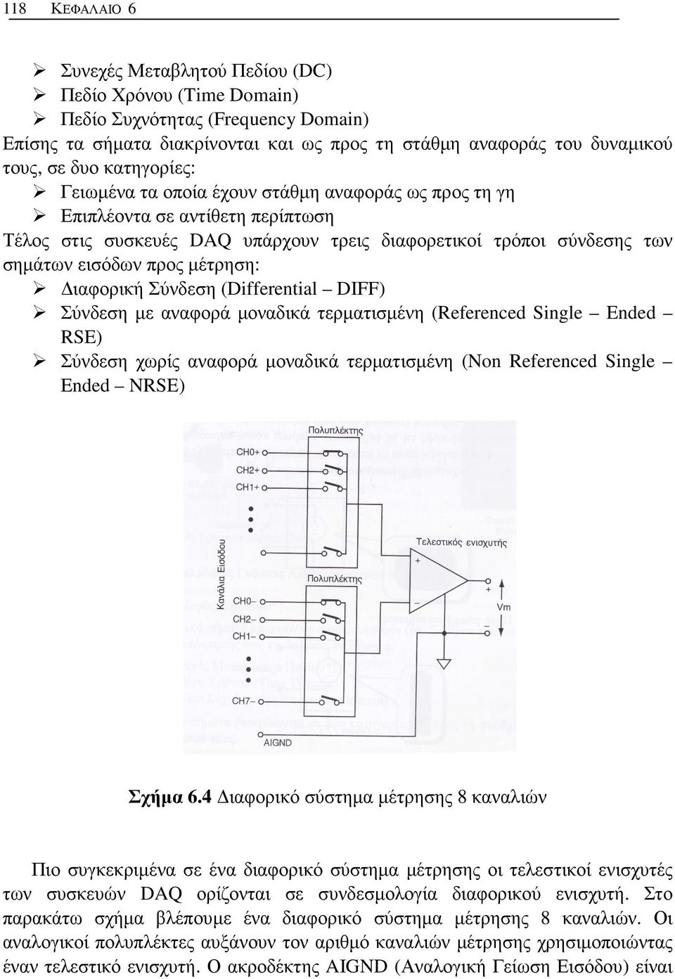 µέτρηση: ιαφορική Σύνδεση (Differential DIFF) Σύνδεση µε αναφορά µοναδικά τερµατισµένη (Referenced Single Ended RSE) Σύνδεση χωρίς αναφορά µοναδικά τερµατισµένη (Non Referenced Single Ended NRSE)