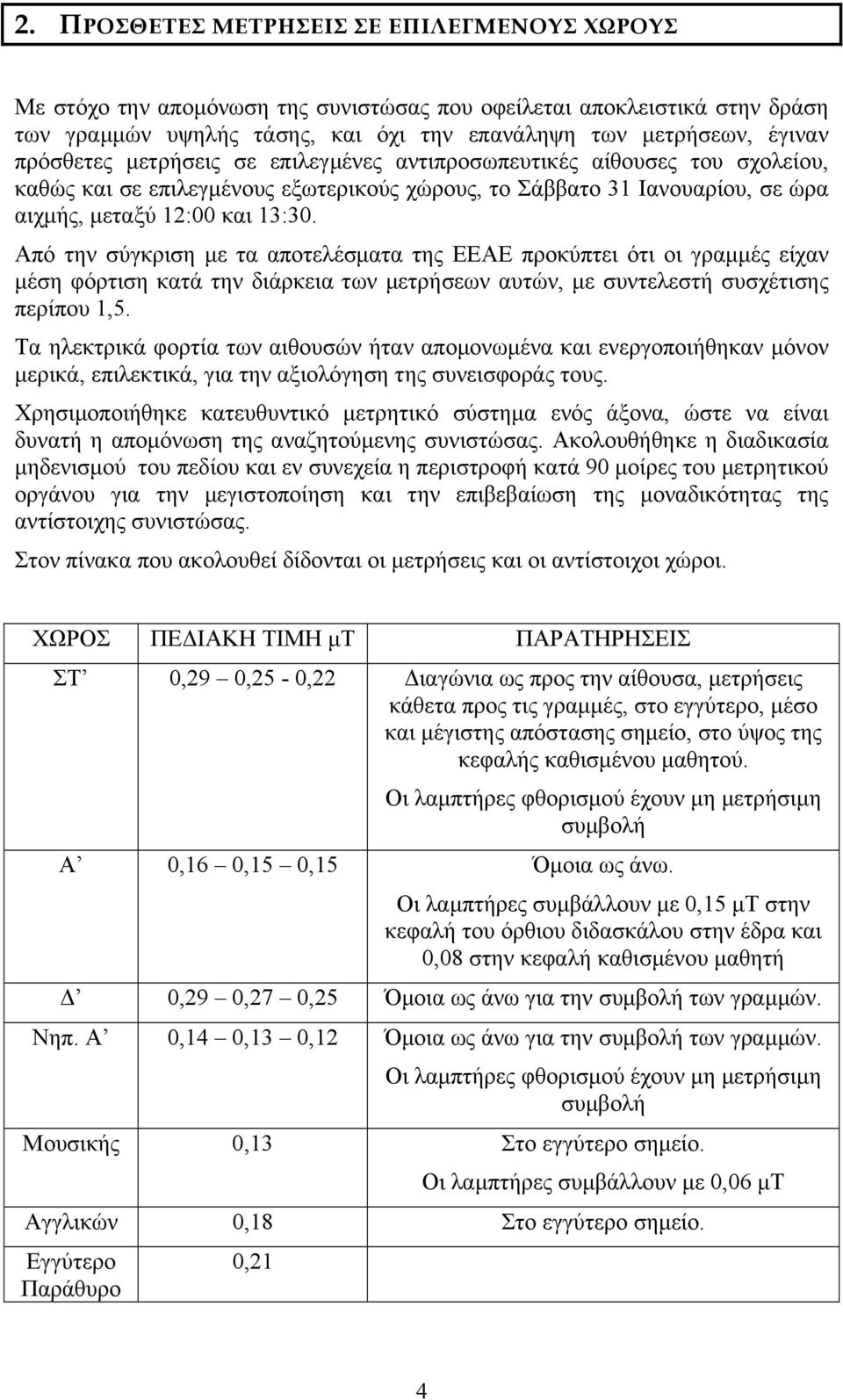 Από την σύγκριση µε τα αποτελέσµατα της ΕΕΑΕ προκύπτει ότι οι γραµµές είχαν µέση φόρτιση κατά την διάρκεια των µετρήσεων αυτών, µε συντελεστή συσχέτισης περίπου 1,5.