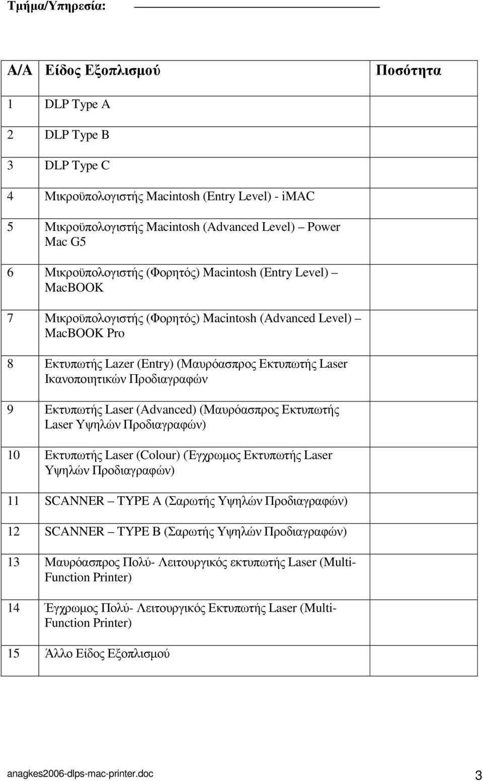 Εκτυπωτής Laser (Advanced) (Μαυρόασπρος Εκτυπωτής Laser Υψηλών Προδιαγραφών) 10 Εκτυπωτής Laser (Colour) (Έγχρωµος Εκτυπωτής Laser Υψηλών Προδιαγραφών) 11 SCANNER TYPE A (Σαρωτής Υψηλών Προδιαγραφών)
