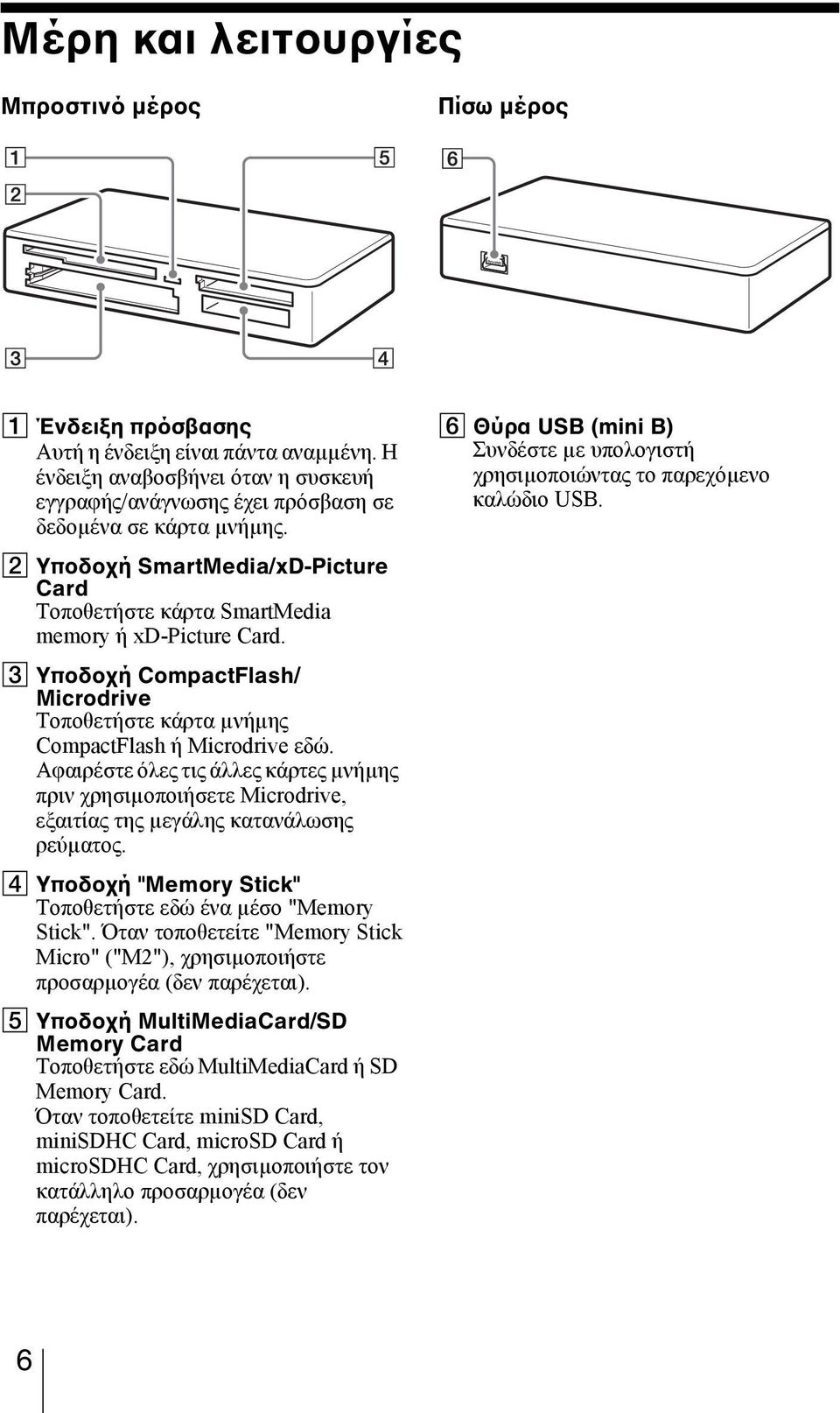 C Υποδοχή CompactFlash/ Microdrive Τοποθετήστε κάρτα µνήµης CompactFlash ή Microdrive εδώ.