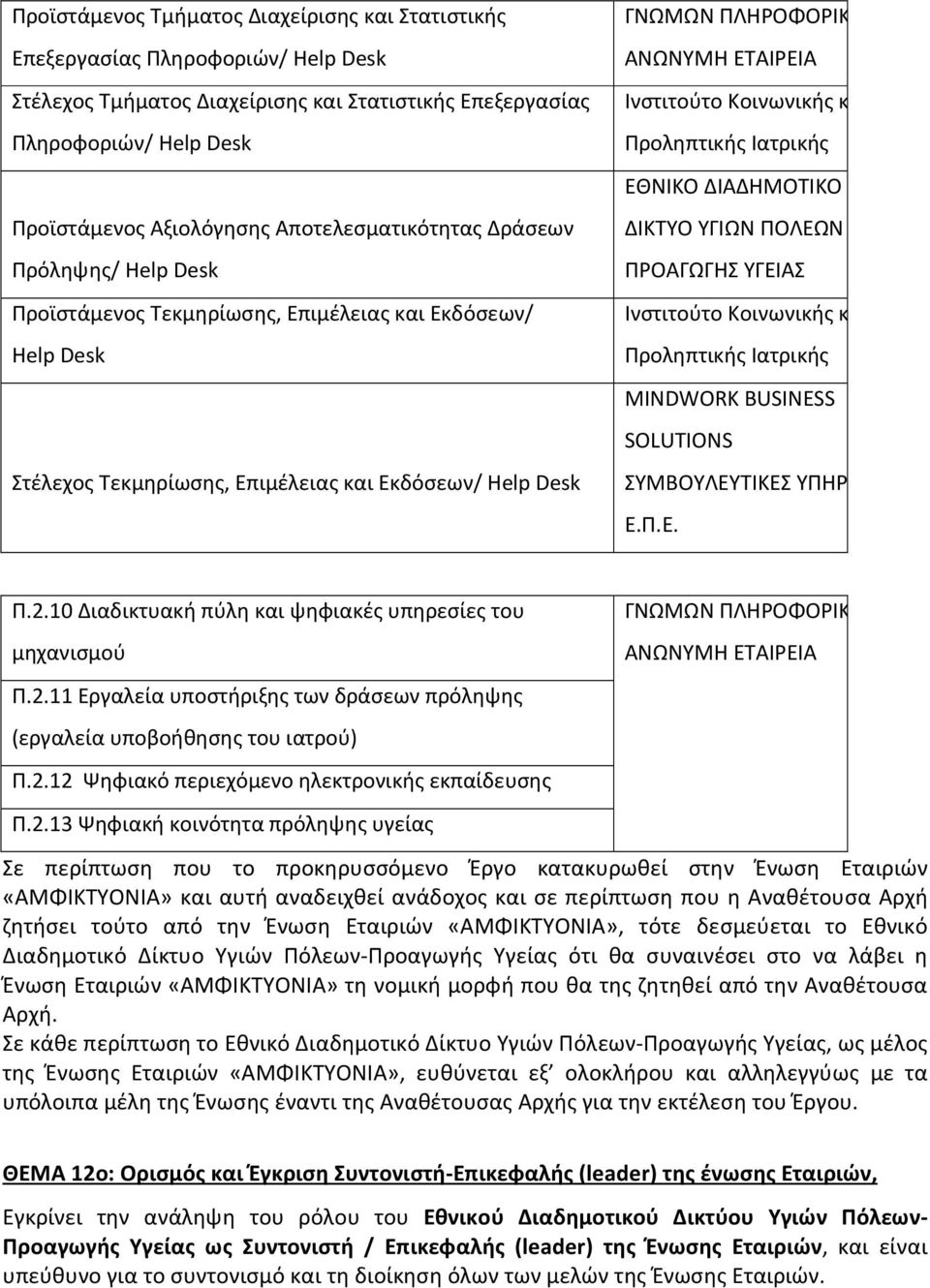 ΕΤΑΙΡΕΙΑ Ινστιτούτο Κοινωνικής και Προληπτικής Ιατρικής ΕΘΝΙΚΟ ΔΙΑΔΗΜΟΤΙΚΟ ΔΙΚΤΥΟ ΥΓΙΩΝ ΠΟΛΕΩΝ ΠΡΟΑΓΩΓΗΣ ΥΓΕΙΑΣ Ινστιτούτο Κοινωνικής και Προληπτικής Ιατρικής MINDWORK BUSINESS SOLUTIONS