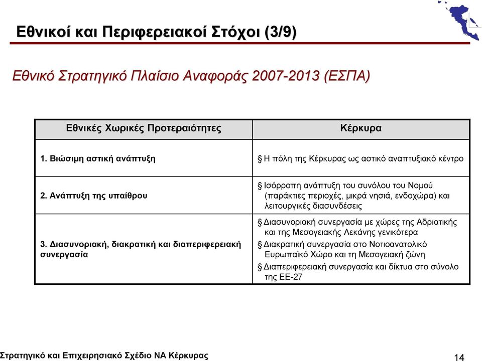 Διασυνοριακή, διακρατική και διαπεριφερειακή συνεργασία Ισόρροπη ανάπτυξη του συνόλου του Νομού (παράκτιες περιοχές, μικρά νησιά, ενδοχώρα) και λειτουργικές διασυνδέσεις