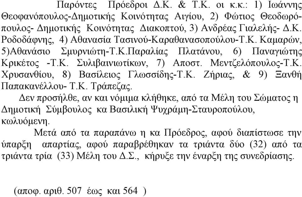 Κ. Τράπεζας. Δεν προσήλθε, αν και νόμιμα κλήθηκε, από τα Μέλη του Σώματος η Δημοτική Σύμβουλος κα Βασιλική Ψυχράμη-Σταυροπούλου, κωλυόμενη.