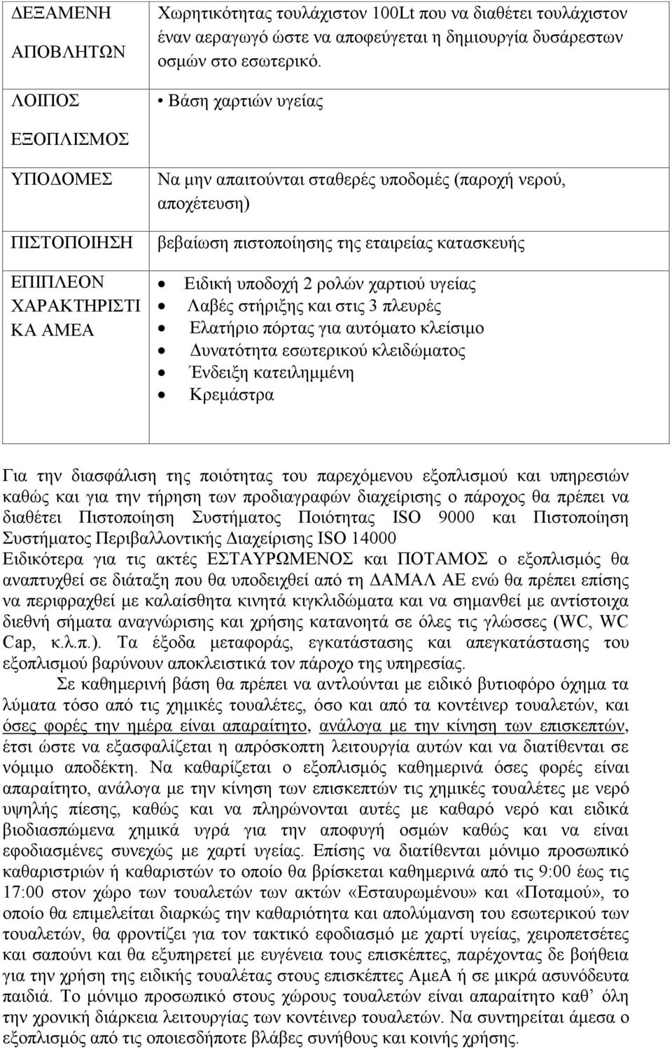 υποδοχή 2 ρολών χαρτιού υγείας Λαβές στήριξης και στις 3 πλευρές Ελατήριο πόρτας για αυτόματο κλείσιμο Δυνατότητα εσωτερικού κλειδώματος Ένδειξη κατειλημμένη Κρεμάστρα Για την διασφάλιση της