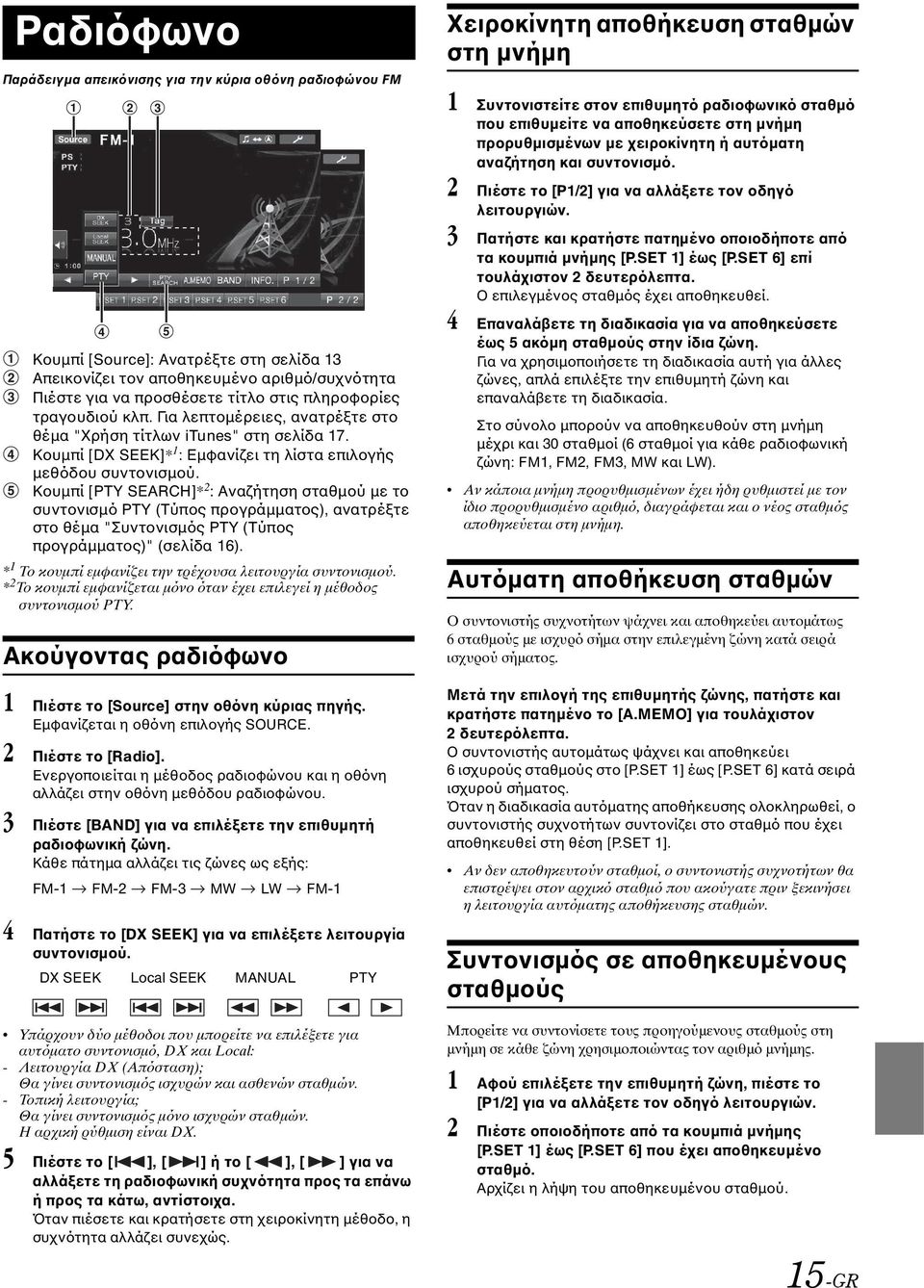 Κουμπί [PTY SEARCH]* 2 : Αναζήτηση σταθμού με το συντονισμό PTY (Τύπος προγράμματος), ανατρέξτε στο θέμα "Συντονισμός PTY (Τύπος προγράμματος)" (σελίδα 16).