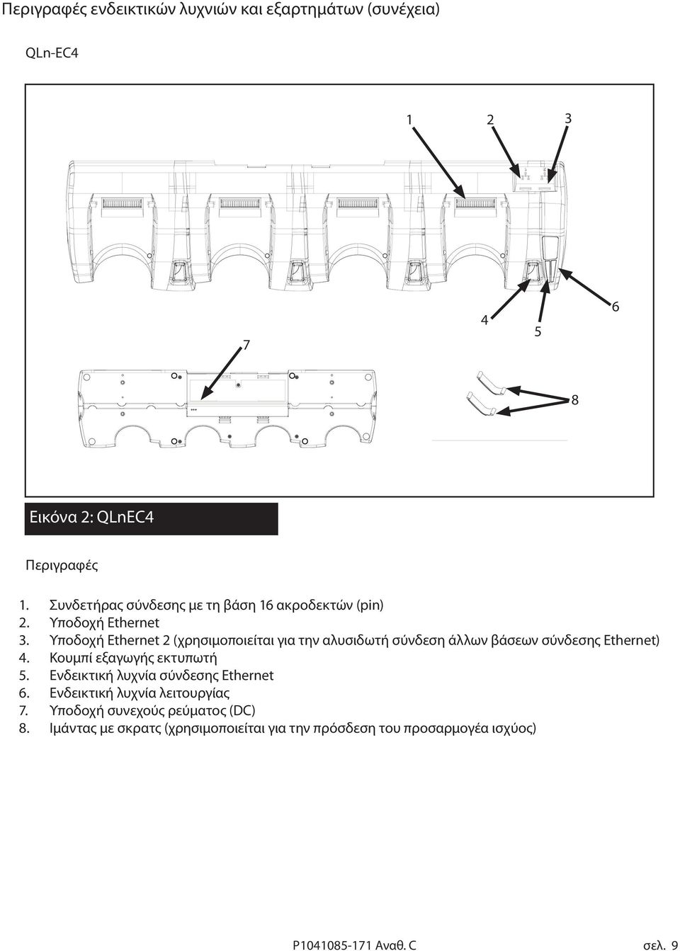 Υποδοχή Ethernet 2 (χρησιμοποιείται για την αλυσιδωτή σύνδεση άλλων βάσεων σύνδεσης Ethernet) 4. Κουμπί εξαγωγής εκτυπωτή 5.