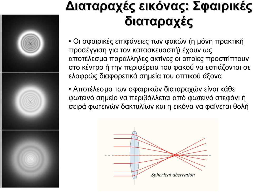 φακού να εστιάζονται σε ελαφρώς διαφορετικά σημεία του οπτικού άξονα Αποτέλεσμα των σφαιρικών διαταραχών είναι