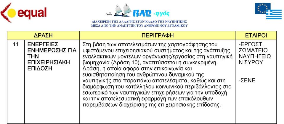 ευαισθητοποίηση του ανθρώπινου δυναμικού της ναυπηγικής στα παραπάνω αποτελέσματα, καθώς και στη διαμόρφωση του κατάλληλου κοινωνικού περιβάλλοντος στο εσωτερικό των