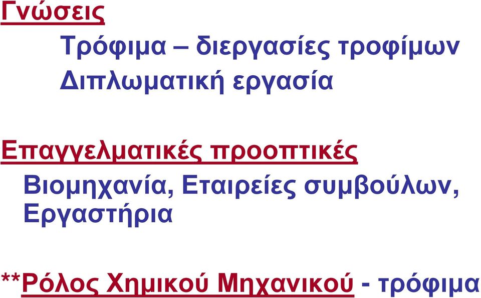 προοπτικές Βιοµηχανία, Εταιρείες