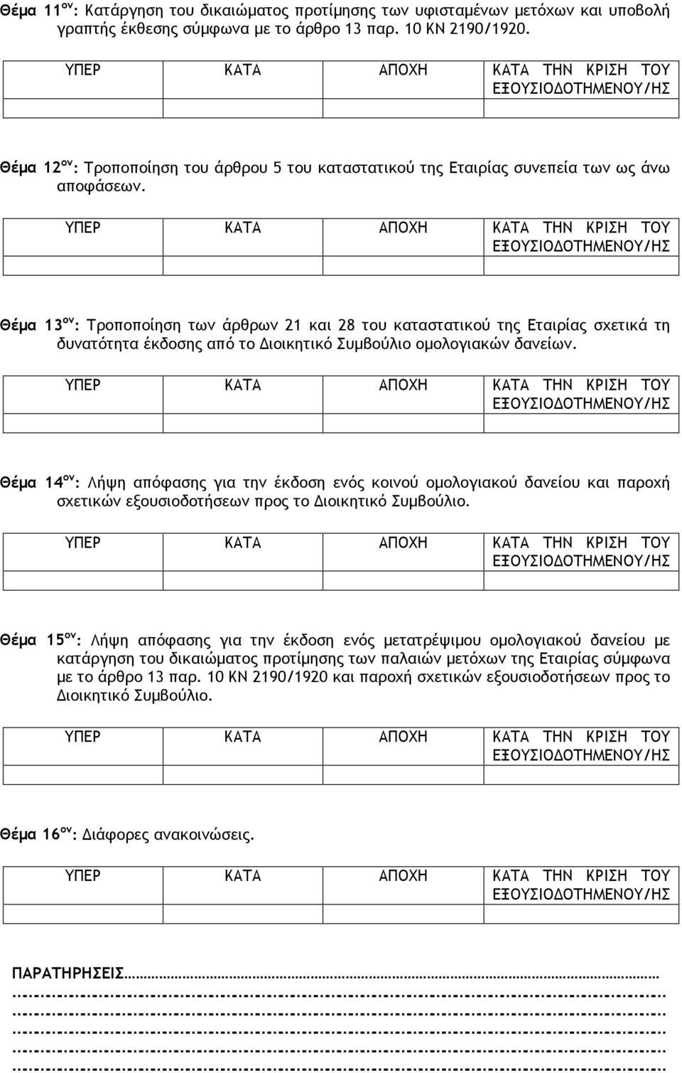 Θέμα 13 ον : Τροποποίηση των άρθρων 21 και 28 του καταστατικού της Εταιρίας σχετικά τη δυνατότητα έκδοσης από το Διοικητικό Συμβούλιο ομολογιακών δανείων.