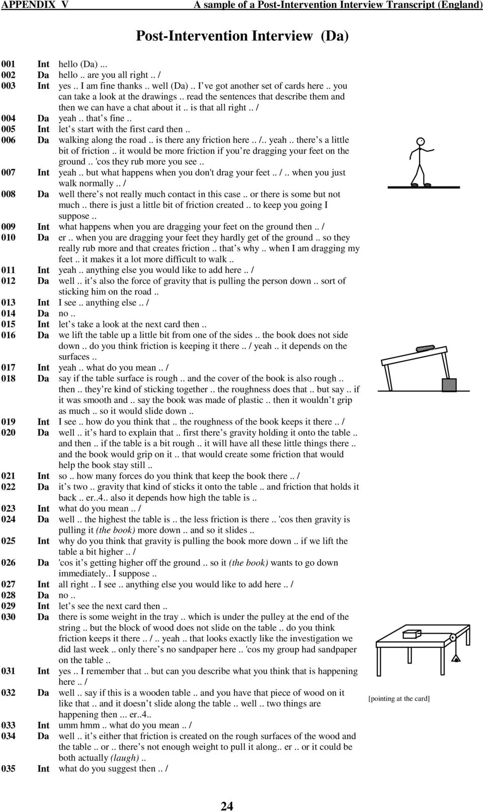 . / yes.. I am fine thanks.. well (Da).. I ve got another set of cards here.. you can take a look at the drawings.. read the sentences that describe them and then we can have a chat about it.