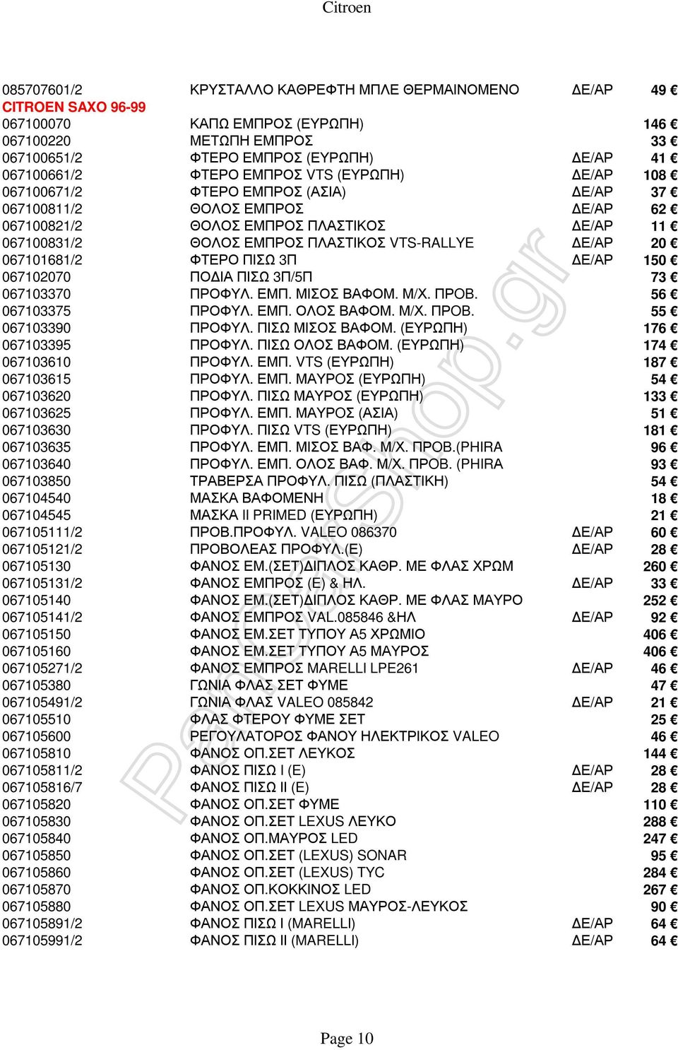 067101681/2 ΦΤΕΡΟ ΠΙΣΩ 3Π Ε/ΑΡ 150 067102070 ΠΟ ΙΑ ΠΙΣΩ 3Π/5Π 73 067103370 ΠΡΟΦΥΛ. ΕΜΠ. ΜΙΣΟΣ ΒΑΦΟΜ. Μ/Χ. ΠΡOB. 56 067103375 ΠΡΟΦΥΛ. ΕΜΠ. ΟΛΟΣ ΒΑΦΟΜ. Μ/Χ. ΠΡOB. 55 067103390 ΠΡΟΦΥΛ. ΠΙΣΩ ΜΙΣΟΣ ΒΑΦΟΜ.