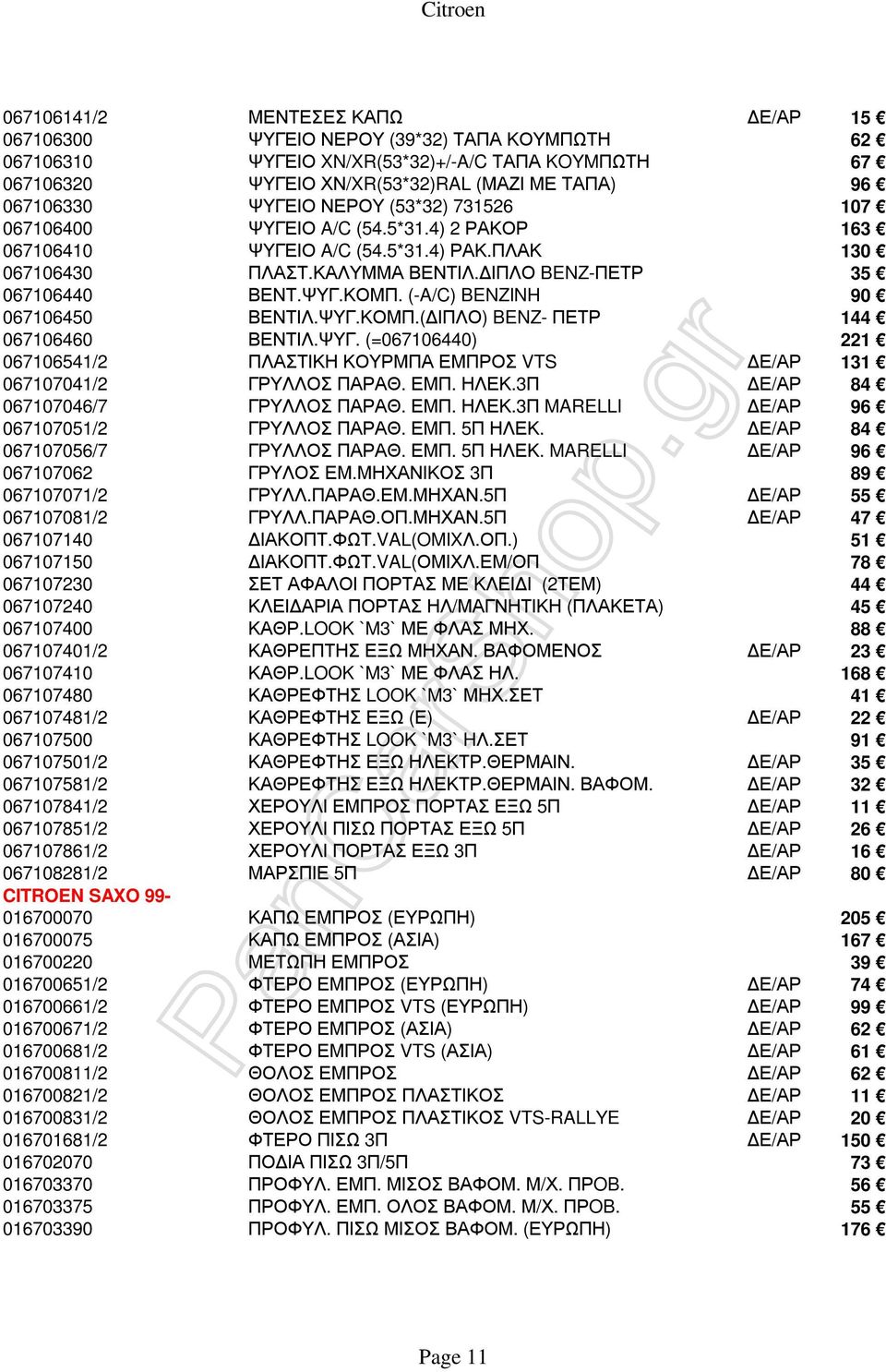 (-A/C) BENZINH 90 067106450 ΒΕΝΤΙΛ.ΨΥΓ.ΚΟΜΠ.( ΙΠΛΟ) BENZ- ΠΕΤΡ 144 067106460 ΒΕΝΤΙΛ.ΨΥΓ. (=067106440) 221 067106541/2 ΠΛΑΣΤΙΚΗ ΚΟΥΡΜΠΑ ΕΜΠΡΟΣ VTS Ε/ΑΡ 131 067107041/2 ΓΡΥΛΛΟΣ ΠΑΡΑΘ. ΕΜΠ. ΗΛΕΚ.