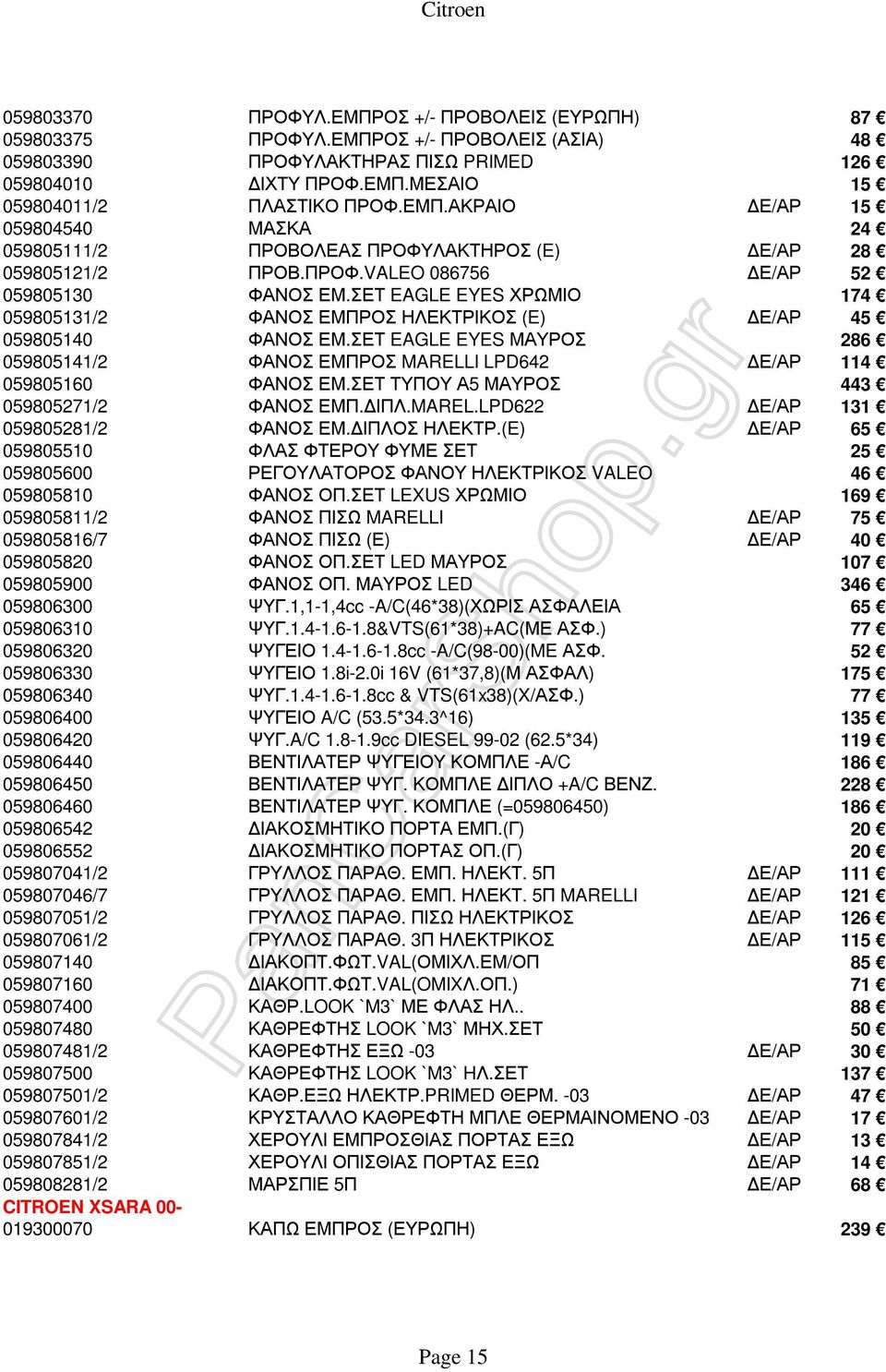 ΣΕΤ EAGLE EYES ΧΡΩΜΙΟ 174 059805131/2 ΦΑΝΟΣ ΕΜΠΡΟΣ ΗΛΕΚΤΡΙΚΟΣ (E) Ε/ΑΡ 45 059805140 ΦΑΝΟΣ ΕΜ.ΣΕΤ EAGLE EYES ΜΑΥΡΟΣ 286 059805141/2 ΦΑΝΟΣ ΕΜΠΡΟΣ MARELLI LPD642 Ε/ΑΡ 114 059805160 ΦΑΝΟΣ ΕΜ.