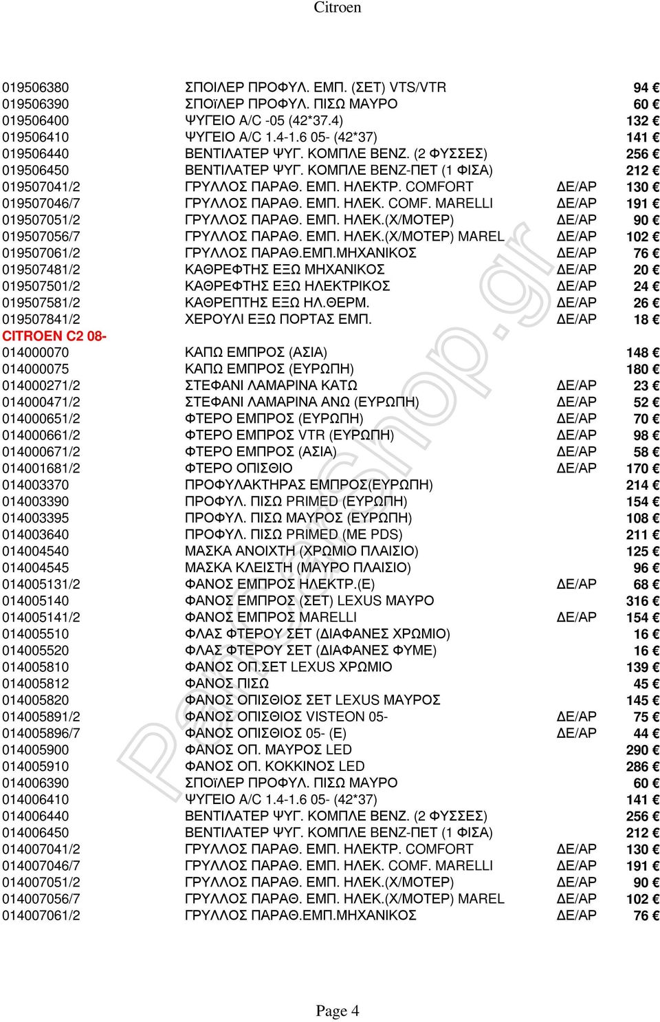 ΕΜΠ. ΗΛΕΚ.(Χ/ΜΟΤΕΡ) Ε/ΑΡ 90 019507056/7 ΓΡΥΛΛΟΣ ΠΑΡΑΘ. ΕΜΠ. ΗΛΕΚ.(Χ/ΜΟΤΕΡ) MAREL Ε/ΑΡ 102 019507061/2 ΓΡΥΛΛΟΣ ΠΑΡΑΘ.ΕΜΠ.ΜΗΧΑΝΙΚΟΣ Ε/ΑΡ 76 019507481/2 ΚΑΘΡΕΦΤΗΣ ΕΞΩ ΜΗΧΑΝΙΚΟΣ Ε/ΑΡ 20 019507501/2 ΚΑΘΡΕΦΤΗΣ ΕΞΩ ΗΛΕΚΤΡΙΚΟΣ Ε/ΑΡ 24 019507581/2 ΚΑΘΡΕΠΤΗΣ ΕΞΩ ΗΛ.