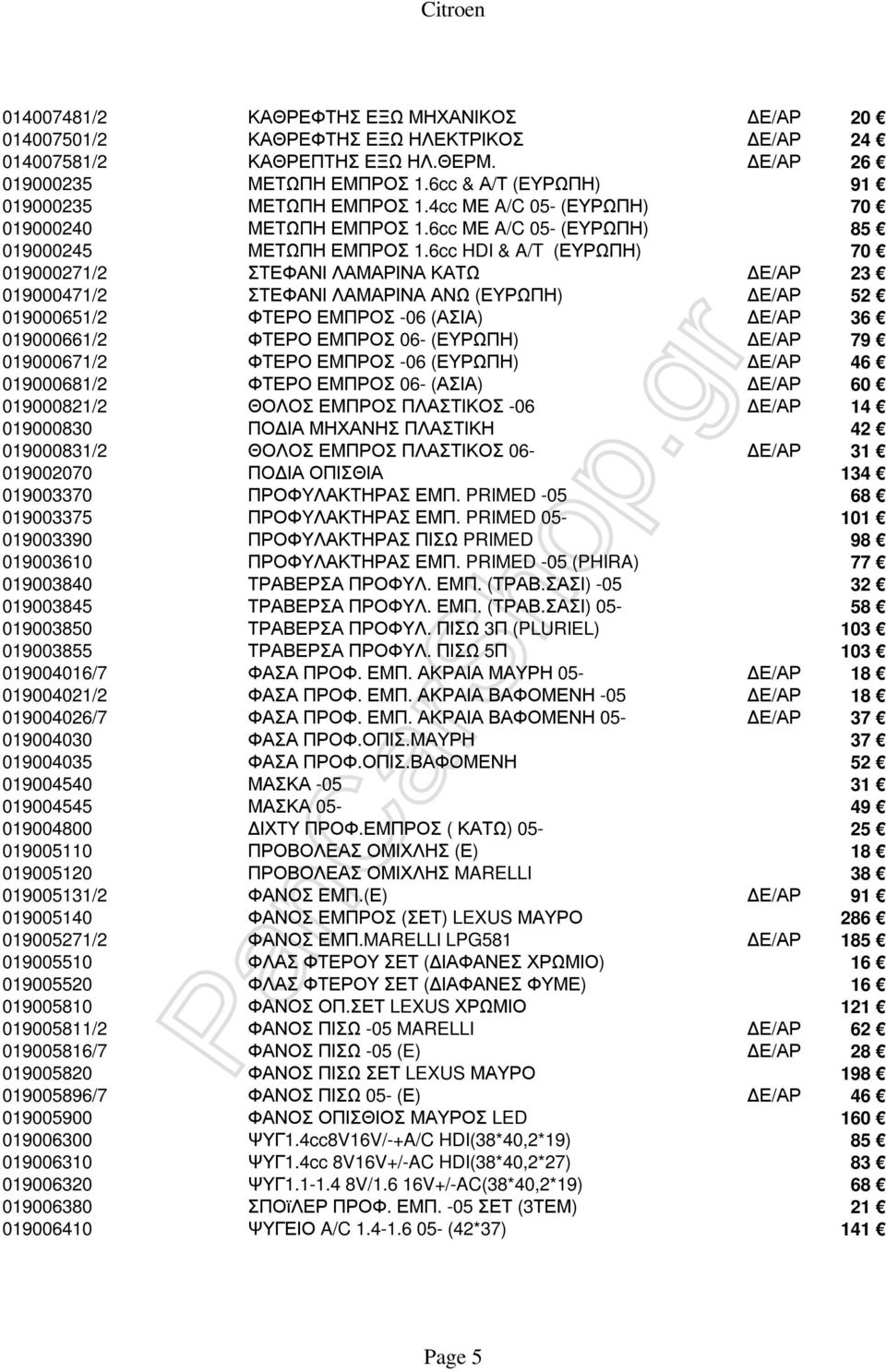 6cc HDI & A/T (ΕΥΡΩΠΗ) 70 019000271/2 ΣΤΕΦΑΝΙ ΛΑΜΑΡΙΝΑ ΚΑΤΩ Ε/ΑΡ 23 019000471/2 ΣΤΕΦΑΝΙ ΛΑΜΑΡΙΝΑ ΑΝΩ (ΕΥΡΩΠΗ) Ε/ΑΡ 52 019000651/2 ΦΤΕΡΟ ΕΜΠΡΟΣ -06 (ΑΣΙΑ) Ε/ΑΡ 36 019000661/2 ΦΤΕΡΟ ΕΜΠΡΟΣ 06- (ΕΥΡΩΠΗ)