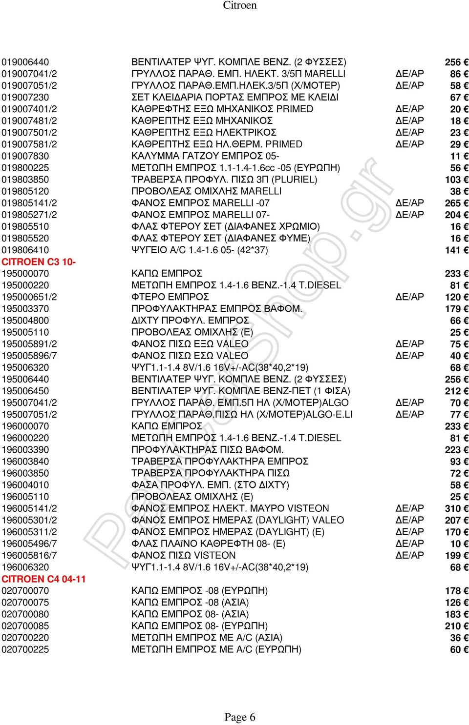 3/5Π (Χ/ΜΟΤΕΡ) Ε/ΑΡ 58 019007230 ΣΕΤ ΚΛΕΙ ΑΡΙΑ ΠΟΡΤΑΣ ΕΜΠΡΟΣ ΜΕ ΚΛΕΙ Ι 67 019007401/2 ΚΑΘΡΕΦΤΗΣ ΕΞΩ ΜΗΧΑΝΙΚΟΣ PRIMED Ε/ΑΡ 20 019007481/2 ΚΑΘΡΕΠΤΗΣ ΕΞΩ ΜΗΧΑΝΙΚΟΣ Ε/ΑΡ 18 019007501/2 ΚΑΘΡΕΠΤΗΣ ΕΞΩ